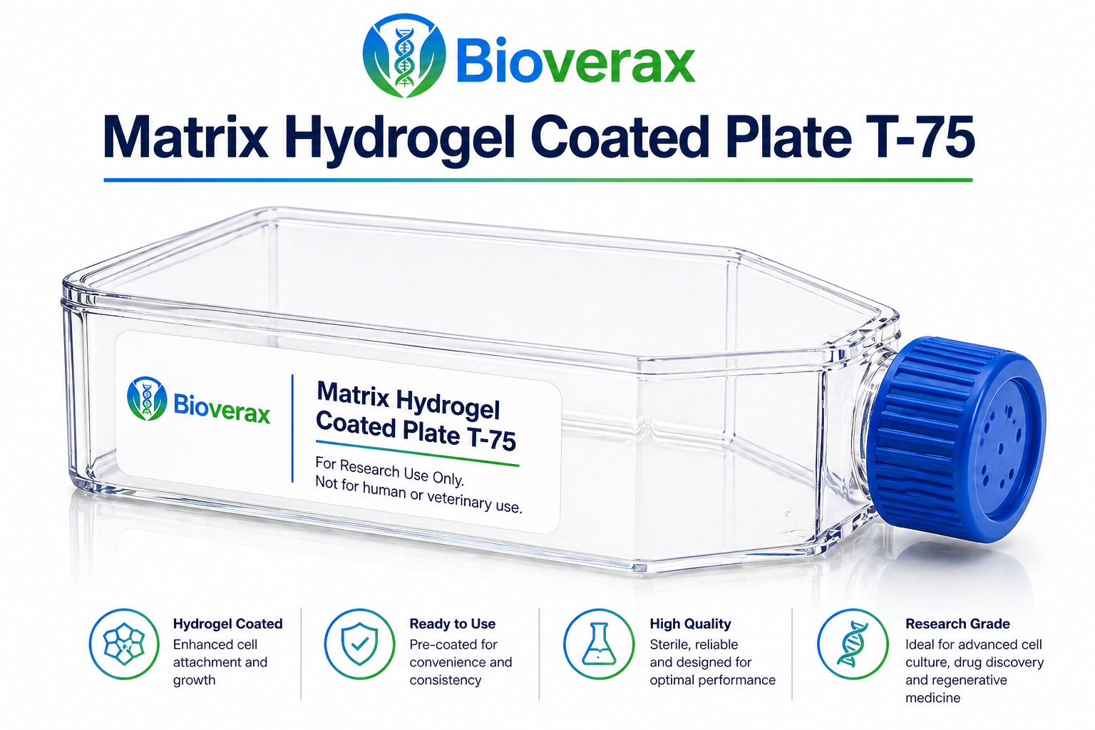 Matrix Hydrogel Coated Plate T-75